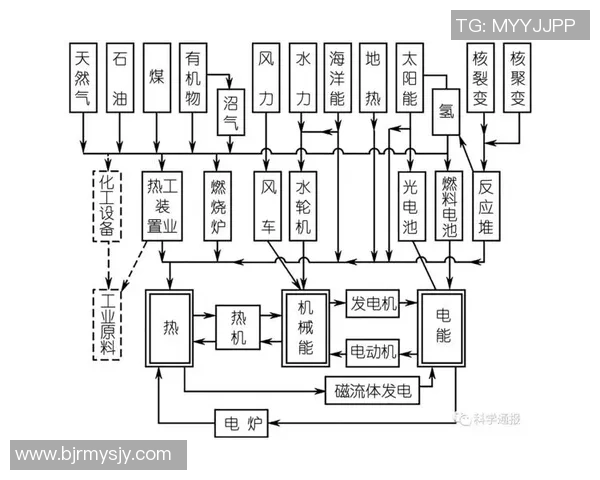 《探索Elk射手的独特技能与战术应用解析》