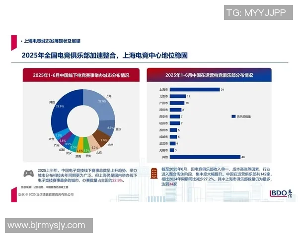 全球电竞产业融合创新发展推动青年文化多元化新趋势