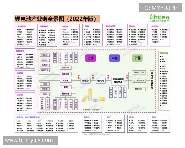 探讨电子竞技产业生态与未来发展趋势的多维度全景深度解析研究篇