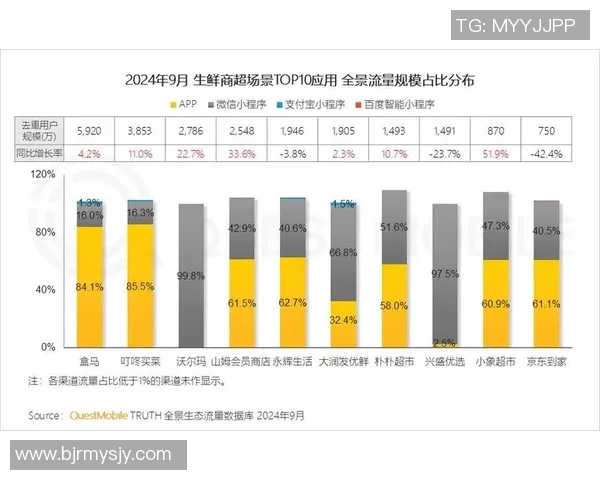 电竞产业崛起与发展趋势分析：从竞技场到娱乐生态的全景探索