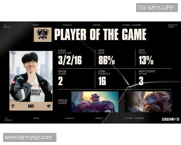 英雄联盟S15全球总决赛精彩看点分析：顶级战队争锋与新英雄策略探讨